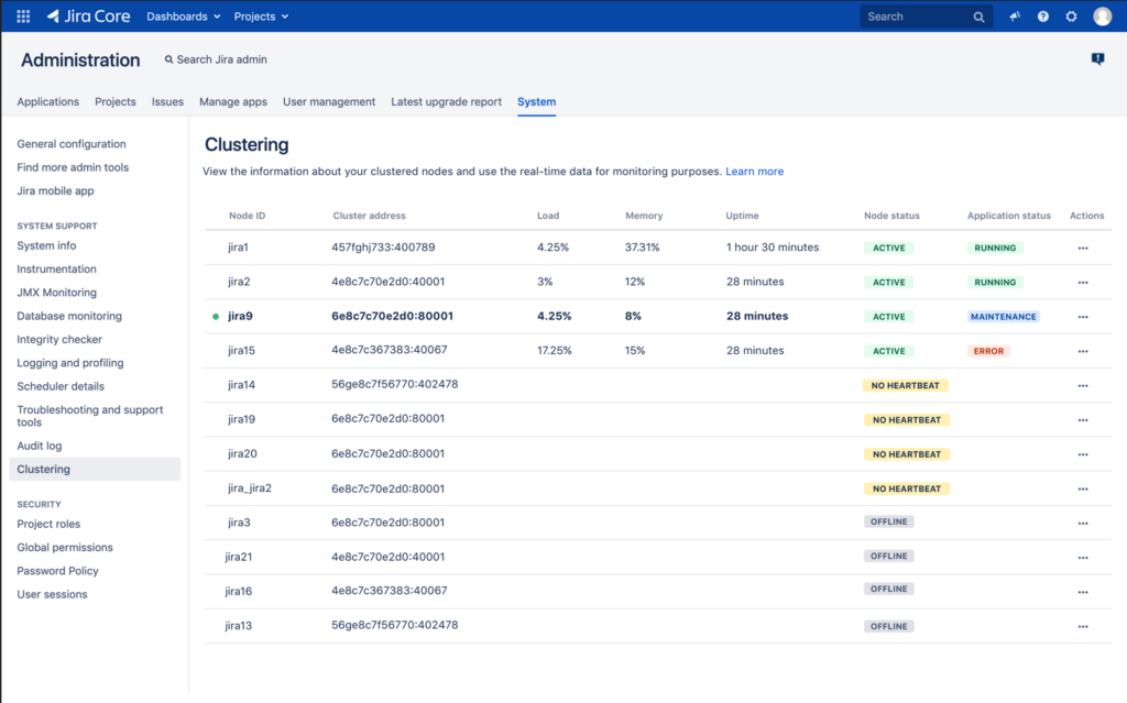 Cluster monitoring feature in Atlassian data center infrastructure management software