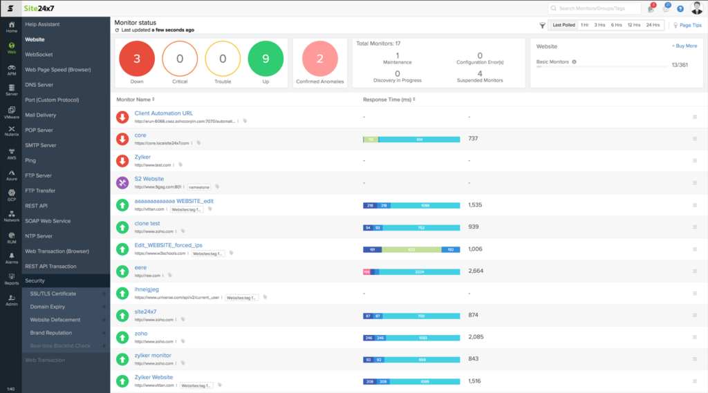 Events timeline widget of Site24x7 enterprise monitoring software
