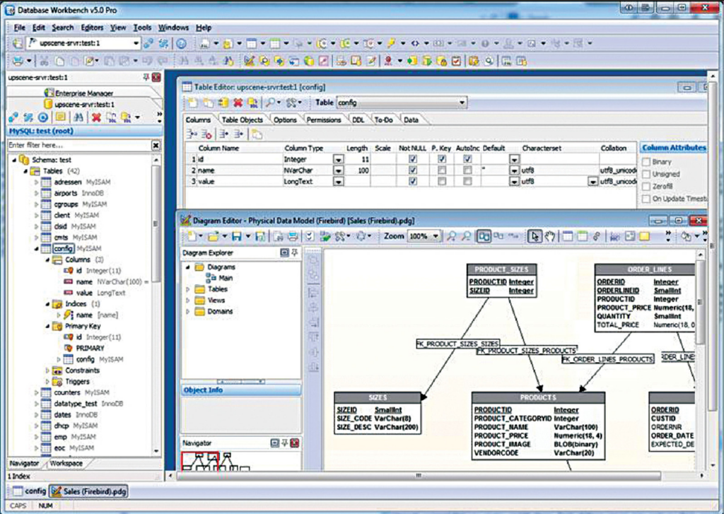 Database workbench for MariaDB relational database software