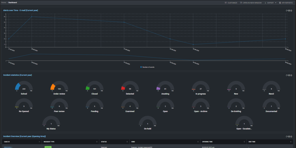 Sumo Logic Cloud SOAR platform interface