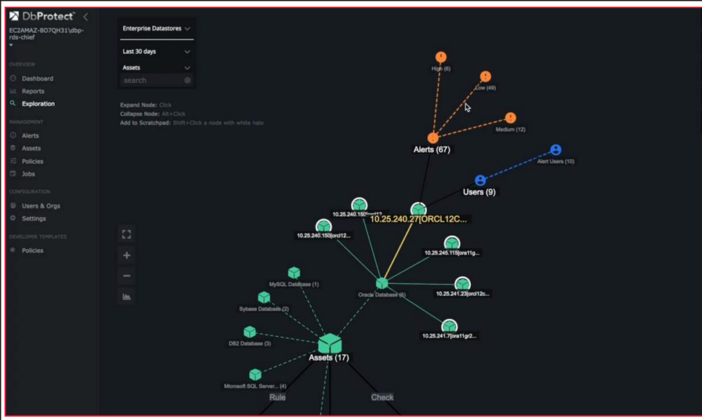 Trustwave database security software interface