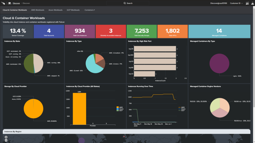 CrowdStrike cloud workload protection platform interface