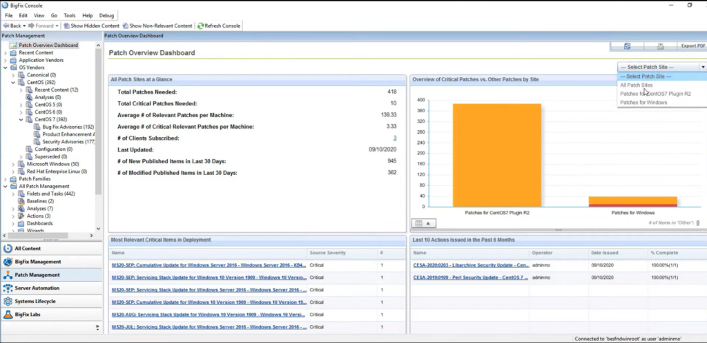 Patch overview dashboard of HCL BigFix endpoint management software