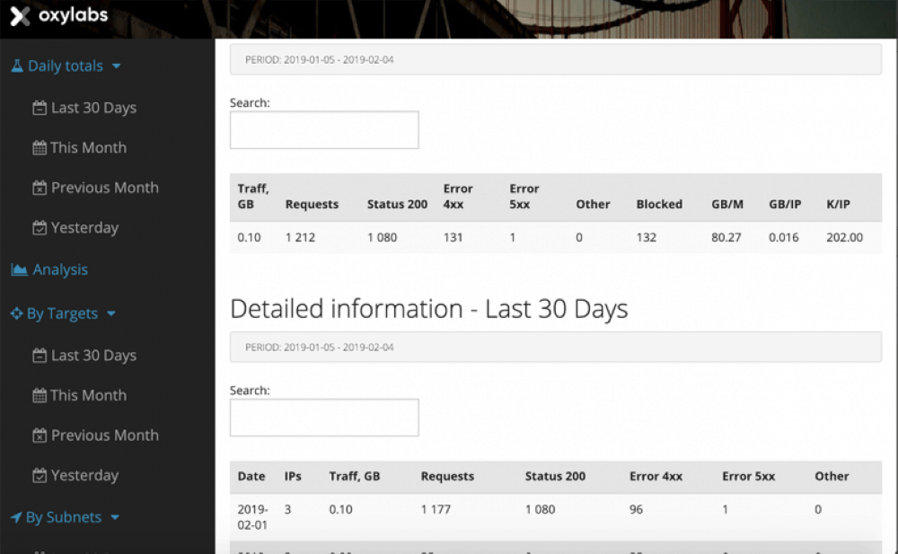 Oxylabs data extraction software interface