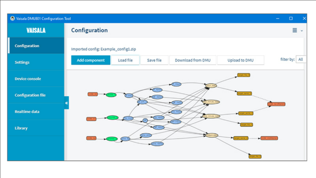 Vaisala data center infrastructure management software interface
