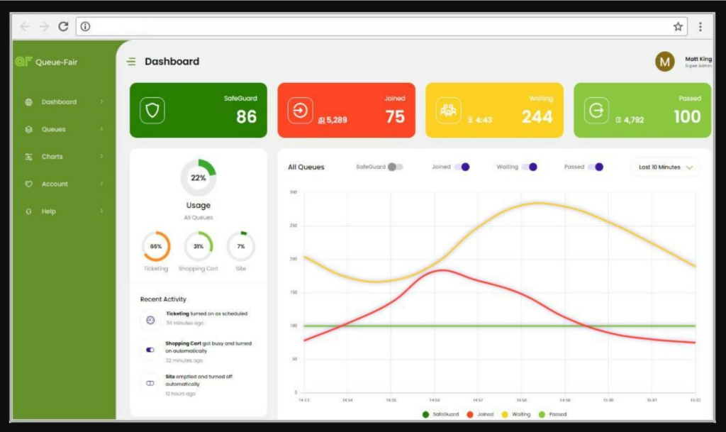Queue-Fair queue management system interface