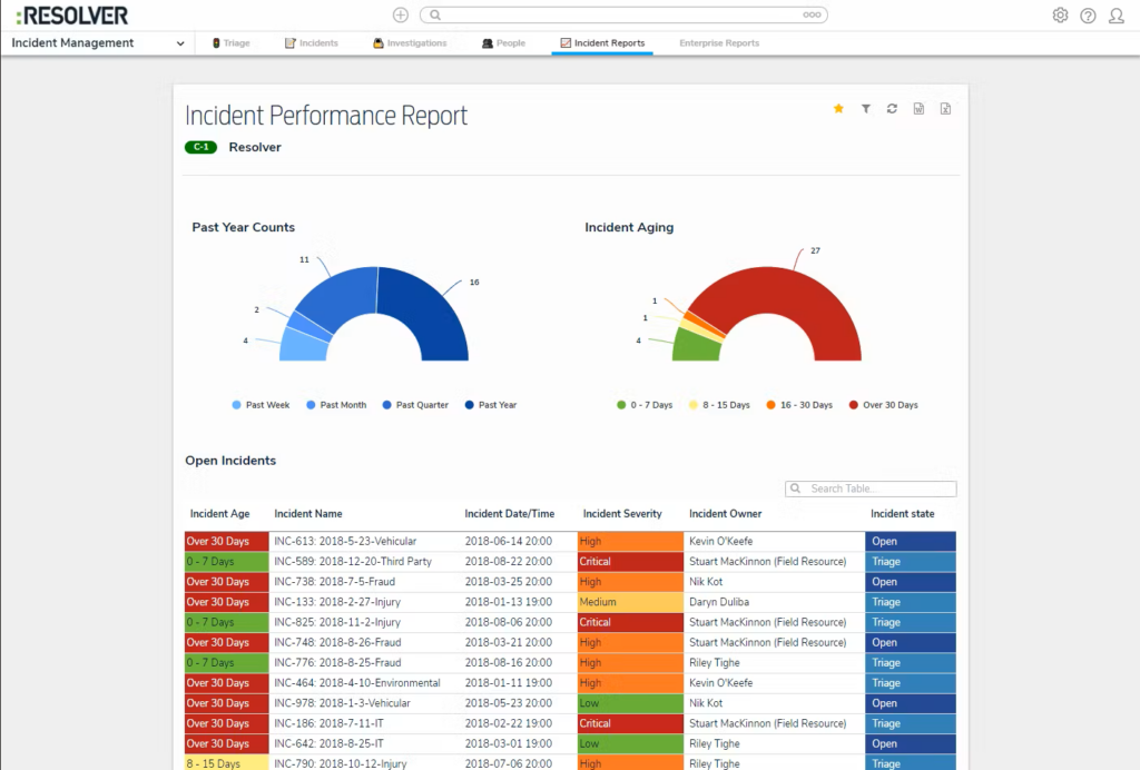 Incident management feature in Resolver risk management