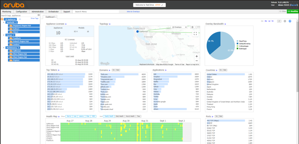 Aruba EdgeConnect SD-WAN's orchestrator dashboard view