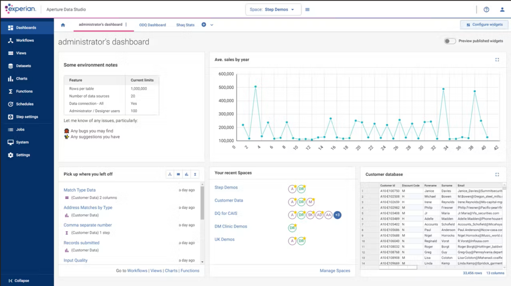 Experian Aperture Data Studio data quality software interface