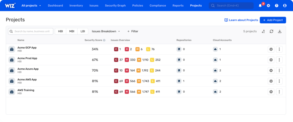 Wiz Vulnerability Management tool interface