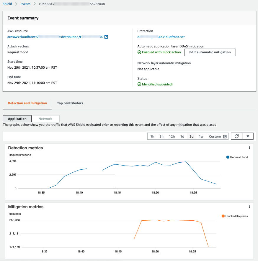 AWS Shield DDoS protection software interface