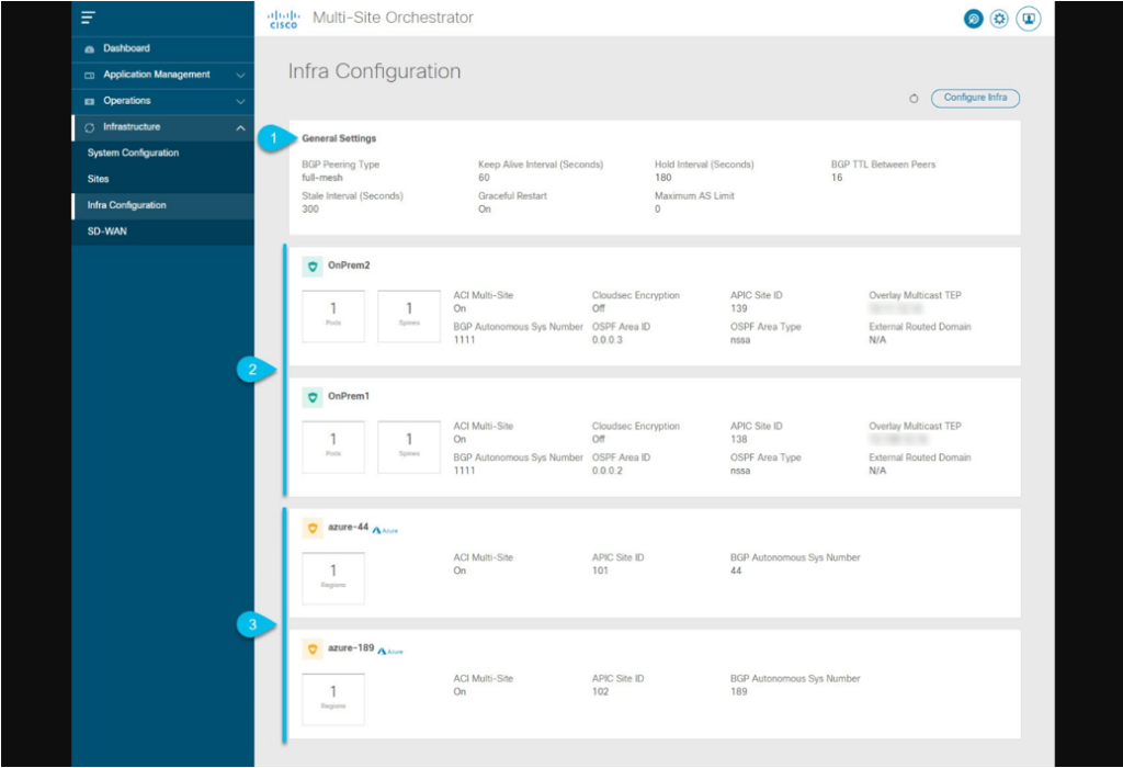 Cisco Nexus Dashboard data center infrastructure management software interface