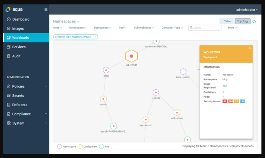 Aqua Security cloud workload protection platform interface