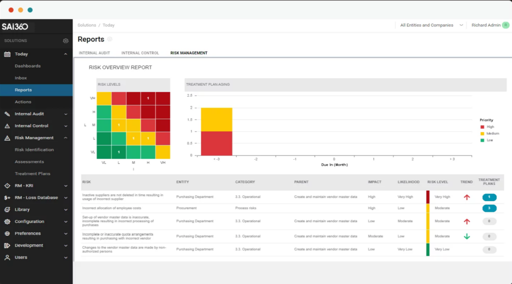 SAI360's enterprise risk management dashboard