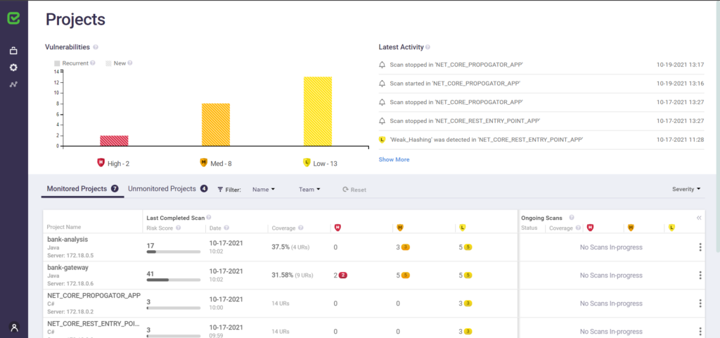 Monitored projects view in Checkmarx Interactive Application Security Testing (CxIAST), a code analysis tool for Java