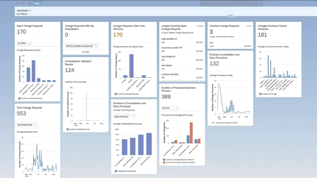 SAP Master Data Governance (MDG) data governance tool interface
