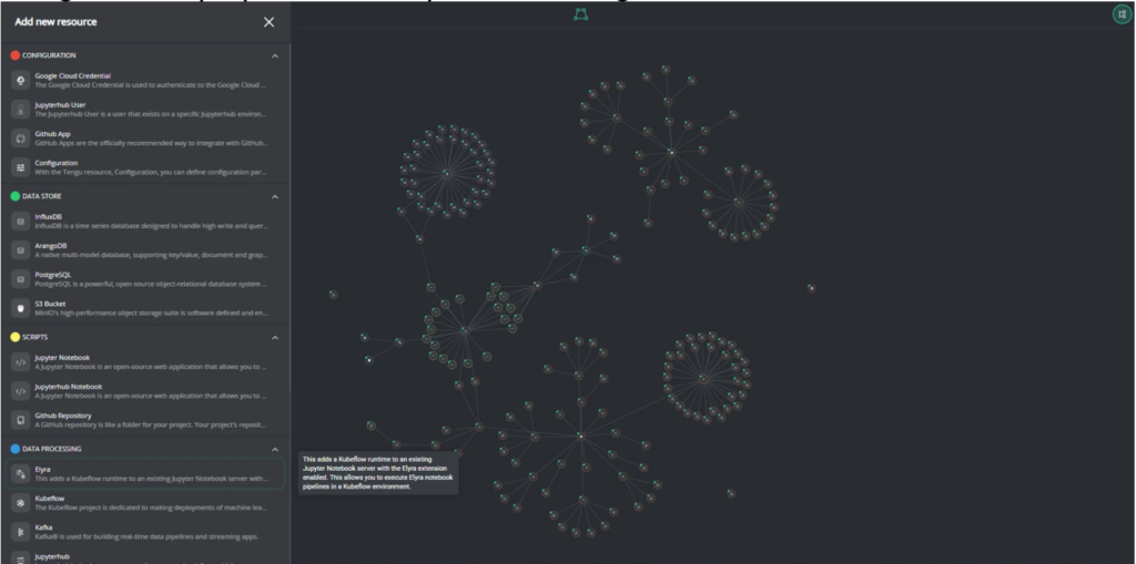 Tengu DataOps platform data fabric software interface