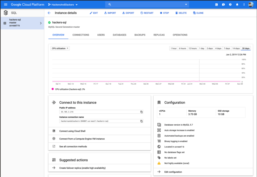 Dashboard for managing an instance in Google Cloud SQL relational database software