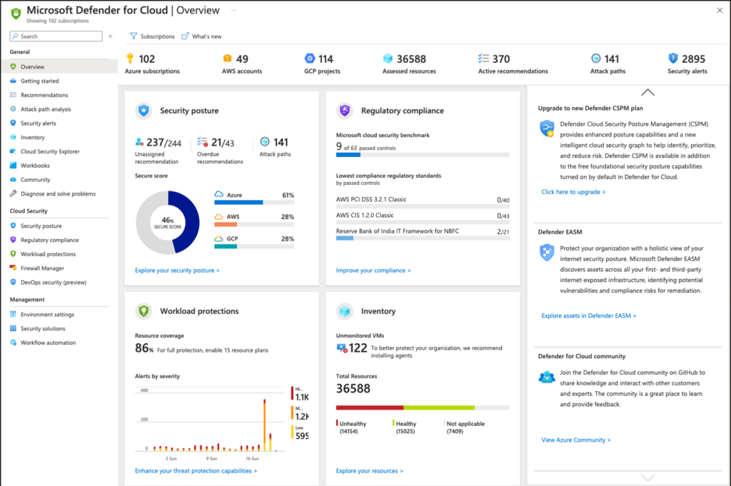 Microsoft Azure Defender cloud workload protection platform interface