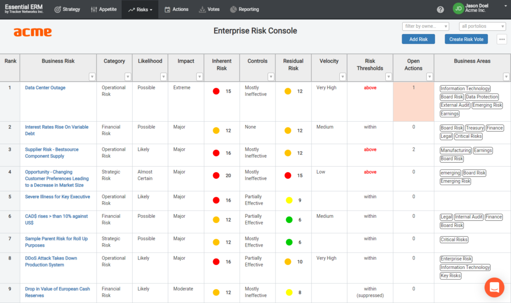 Enterprise risk console of Essential ERM