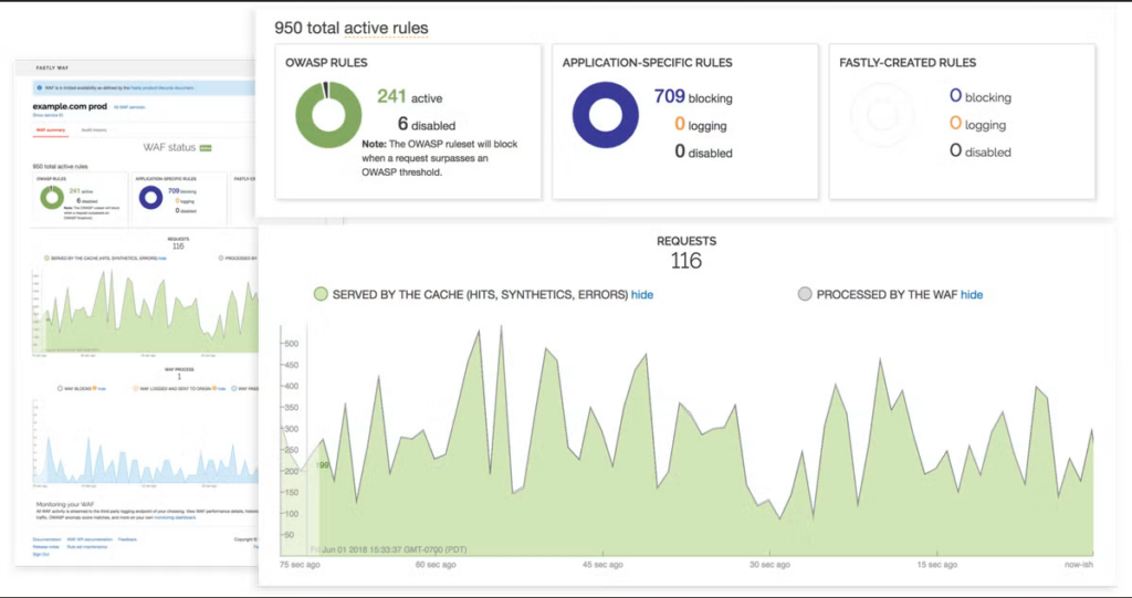 Fastly DDoS protection software interface