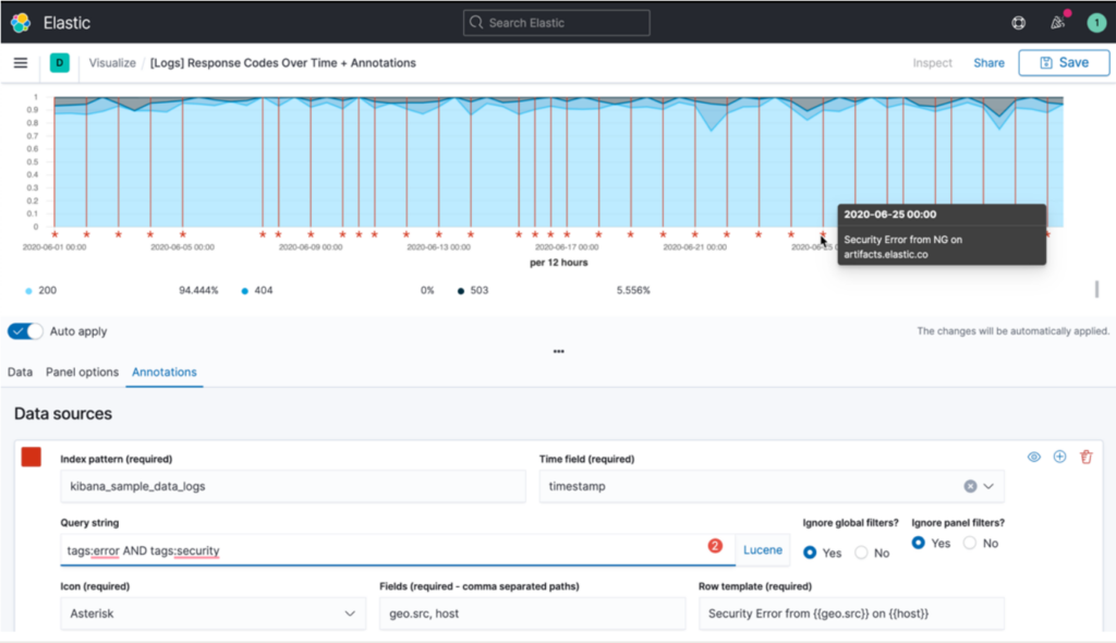 Elastic Stack data fabric software interface