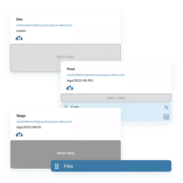 Acquia Cloud Platform UI