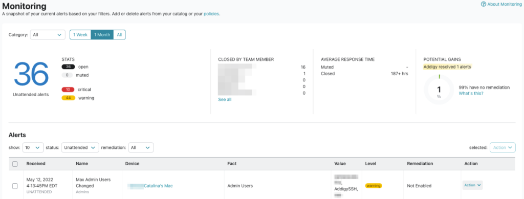 Addigy monitoring dashboard