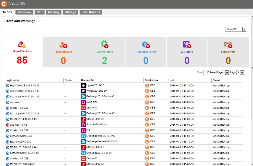 Ahsay overview tab showing the error and warnings report