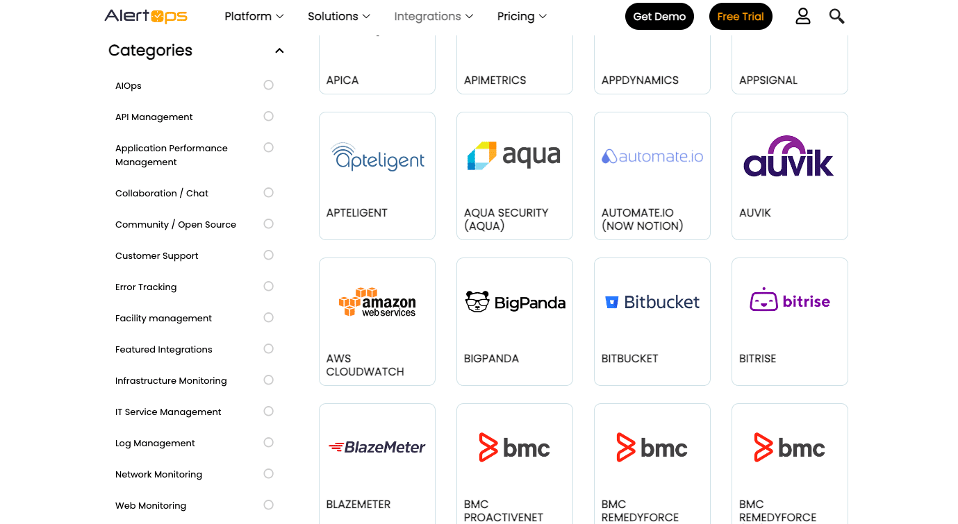 AlertOps integrations