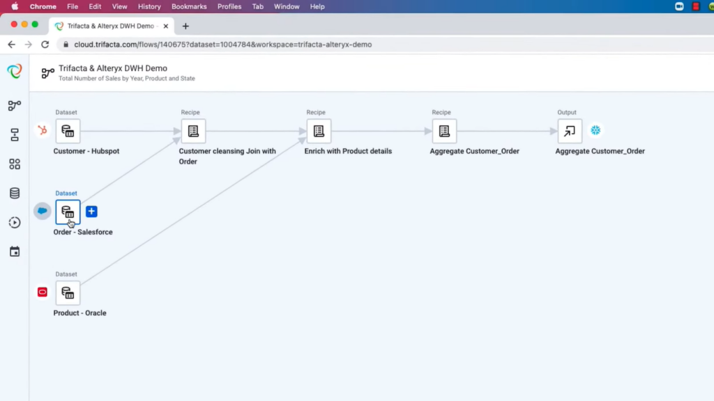 Interface for the tool Alteryx