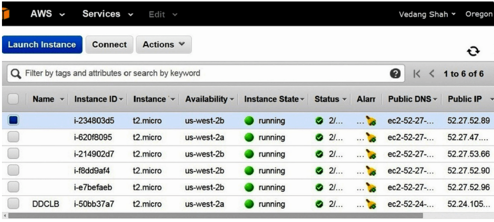 Amazon EC2 storage virtualization interface