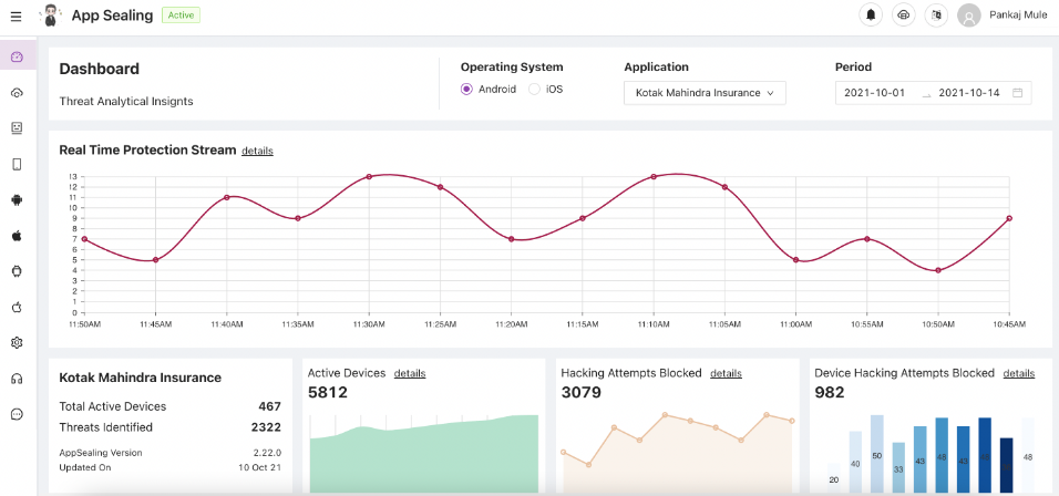 AppSealing threat analytics dashboard