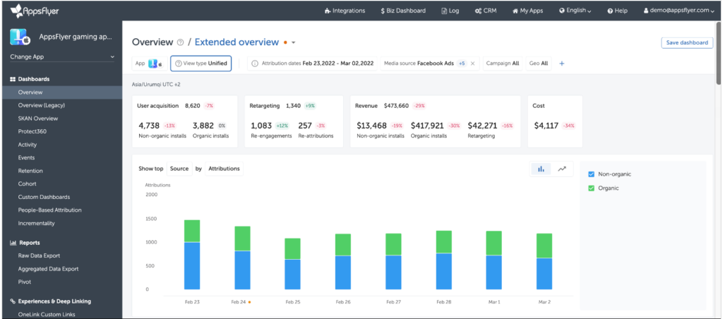 AppsFlyer Mobile Analytics Software