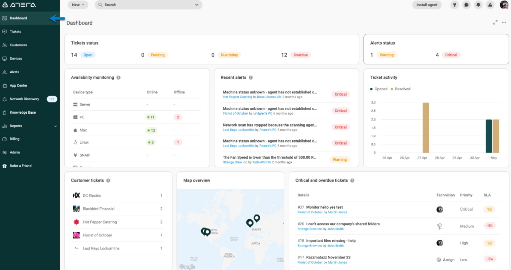 Atera infrastructure monitoring tools