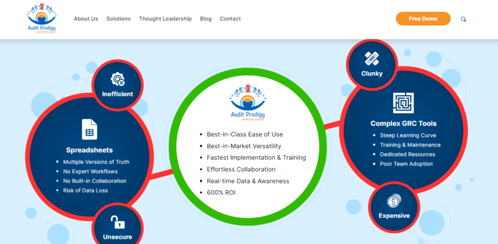 Audit Prodigy homepage view