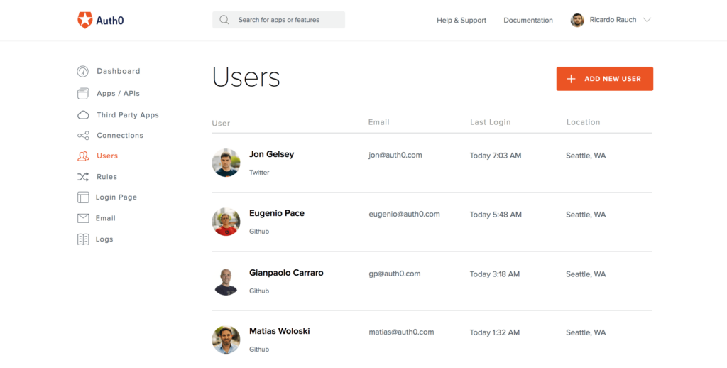 Auth0 privileged access management solutions