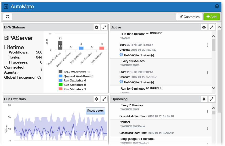 Dashboard of the RPA tool Automate