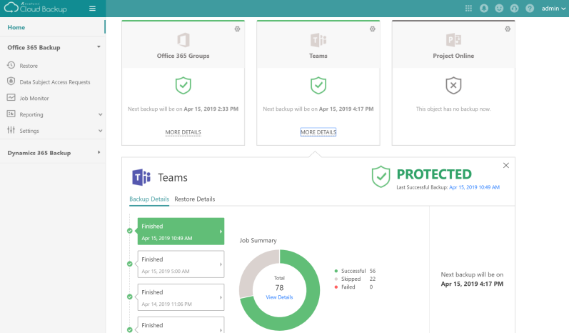 Automated backup across Office 365 workloads with AvePoint Cloud Backup software