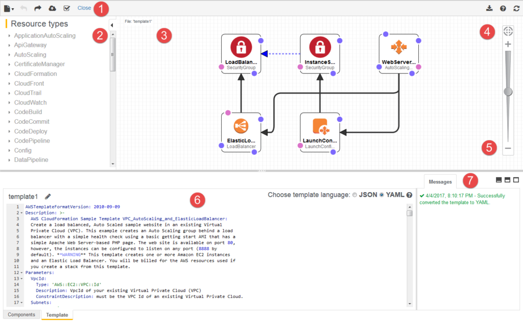 AWS CLoudFormation infrastructure automation tools interface