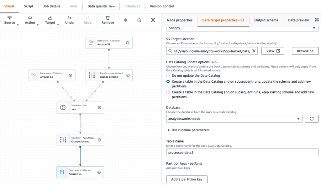 AWS Glue storage virtualization interface