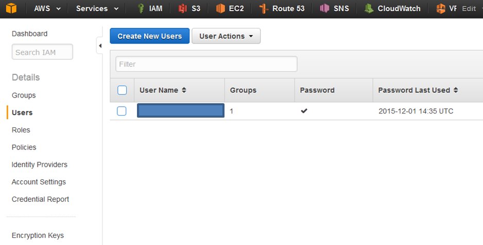 AWS Identity and Access Management users dashboard