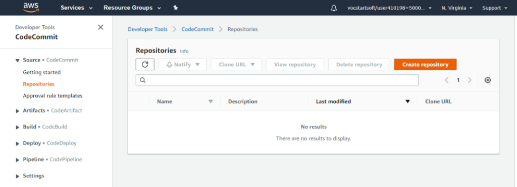 Repositories tab of AWS CodeCommit version control system