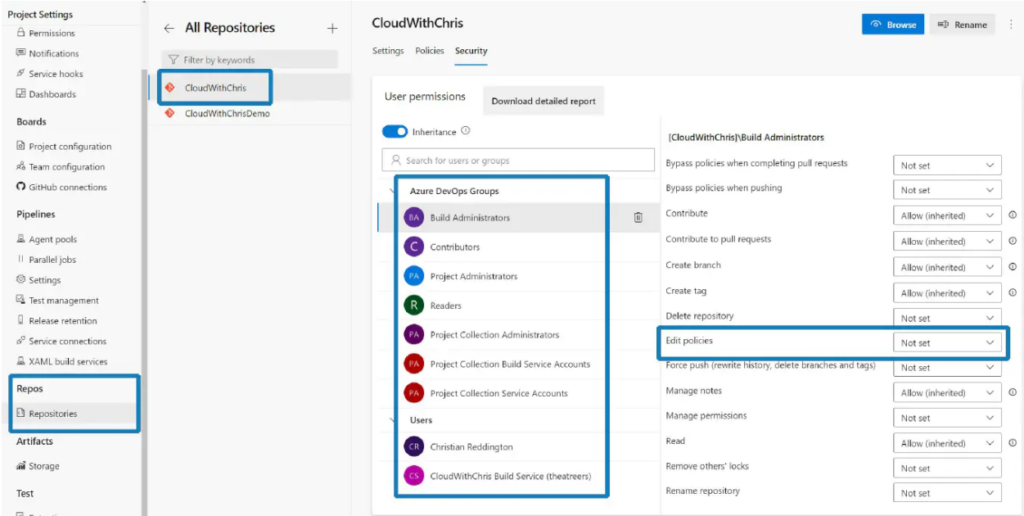 Azure DevOps software development tracking tools