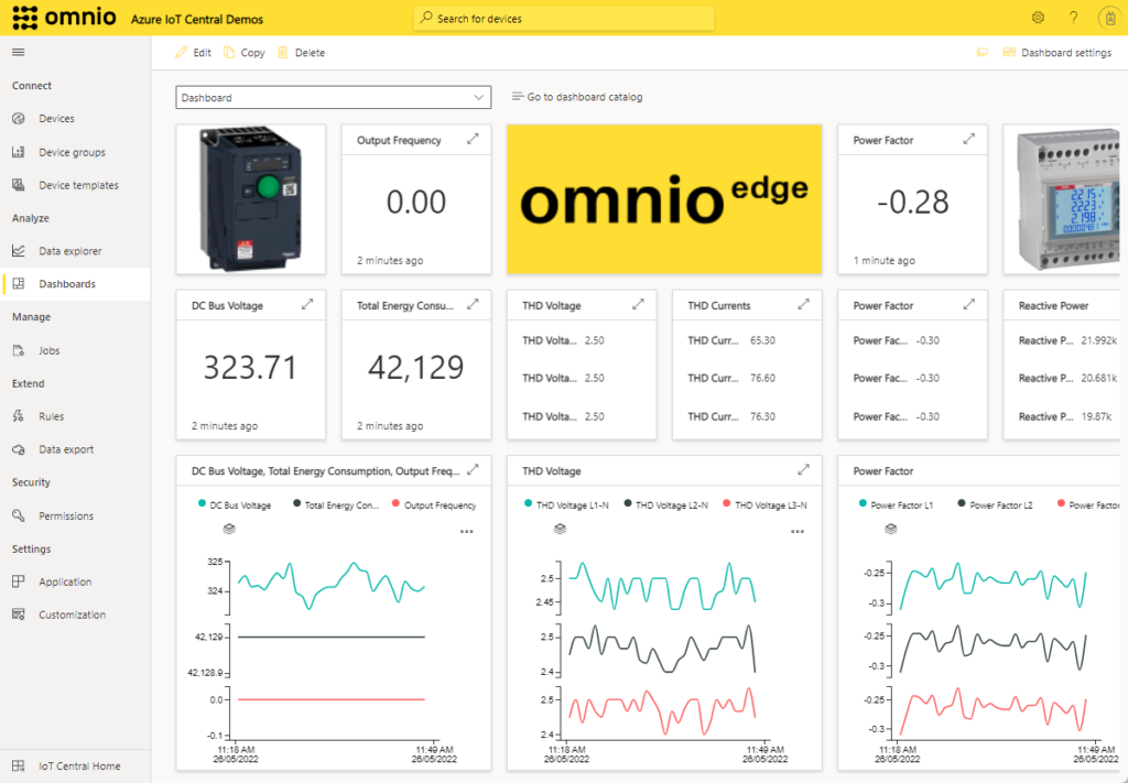 Dashboard of Microsoft Azure IoT Central, a IoT platform