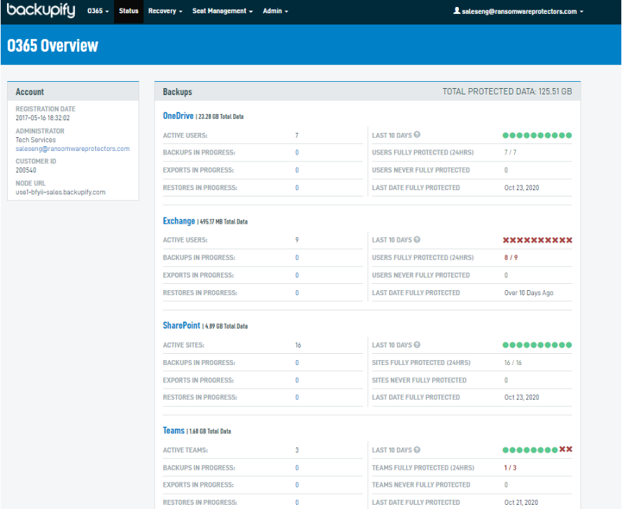 Backupify SaaS Backup Software