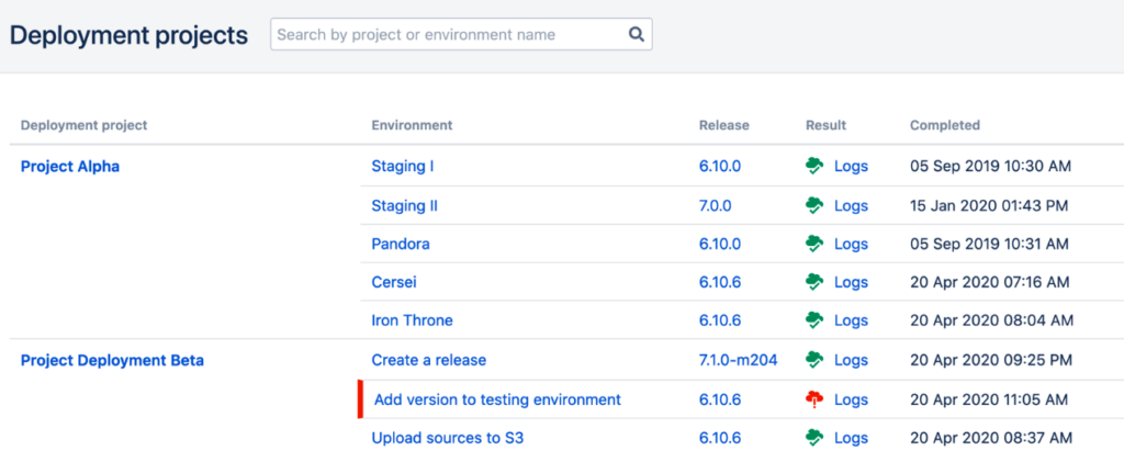 How to manage deployment projects with Bamboo deployment software