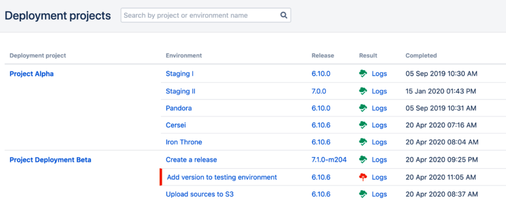 Bamboo deployment projects view
