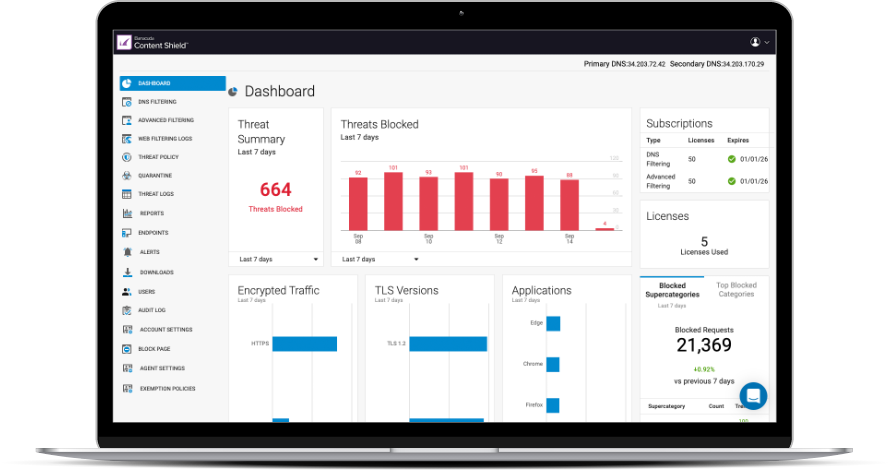 Main dashboard of Barracuda Content Shield secure web gateway