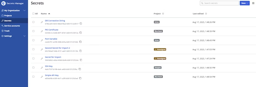 Bitwarden secrets manager view